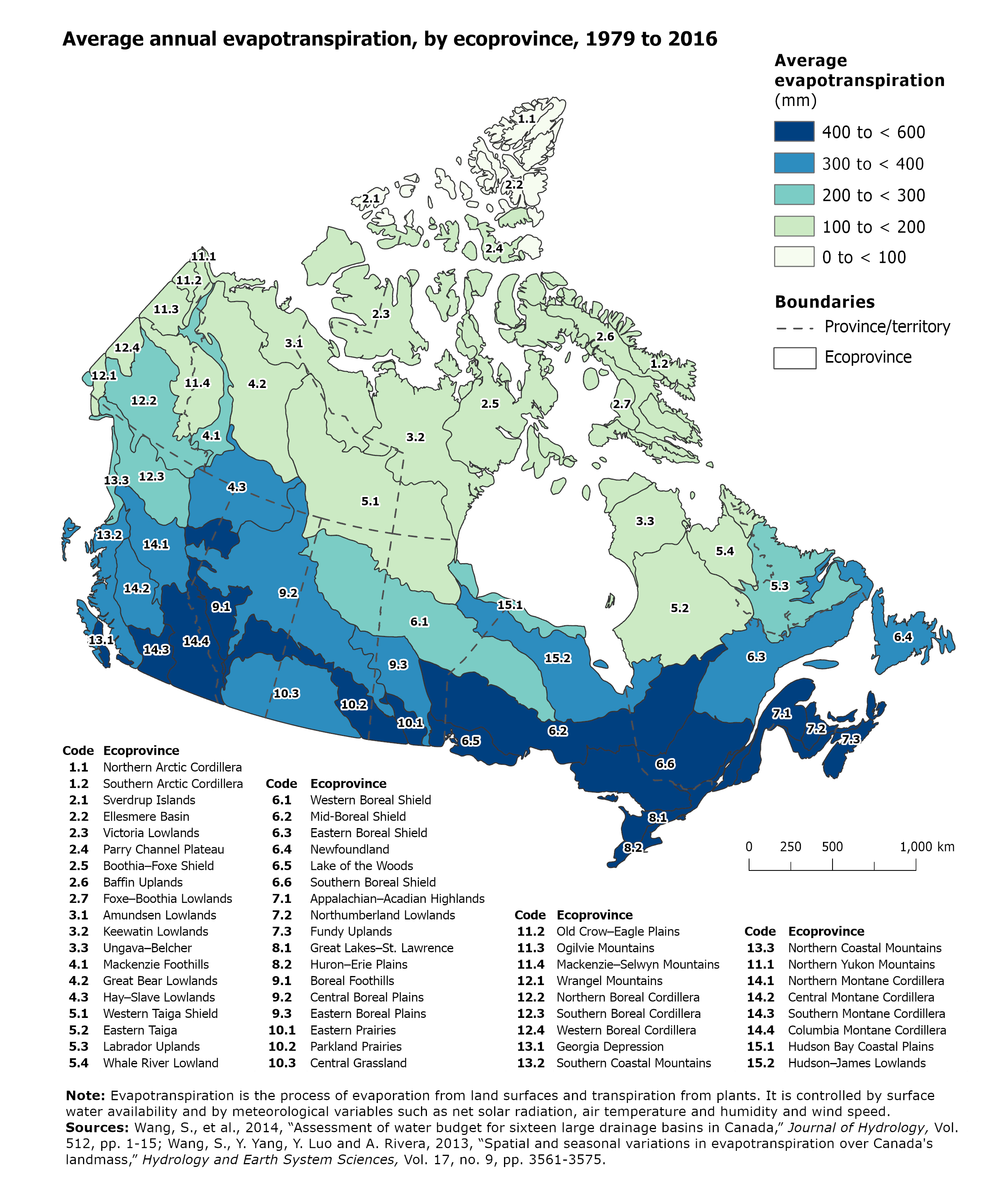 Map: Average annual evapotranspiration, by ecoprovince, 1979 to 2016